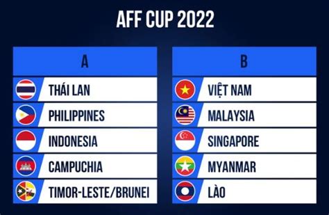 chung ket aff cup 2023